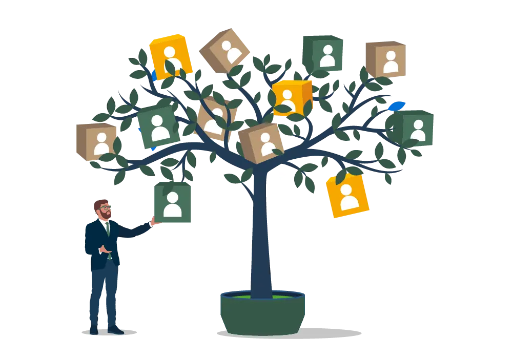 prestations spécifiques en ressources humaines